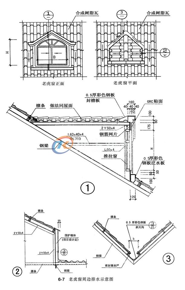 老虎窗排水處理示意圖